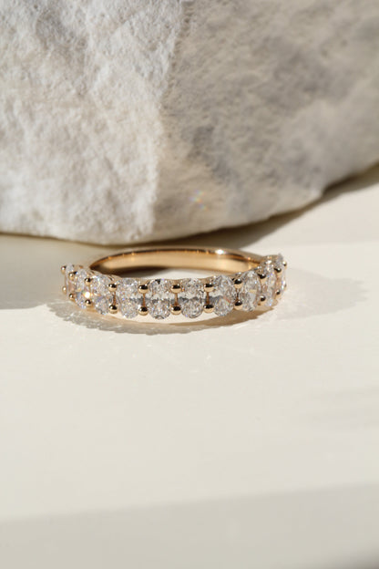 0.25 TCW Round Shaped Half Eternity Lab Grown Diamond Wedding Band